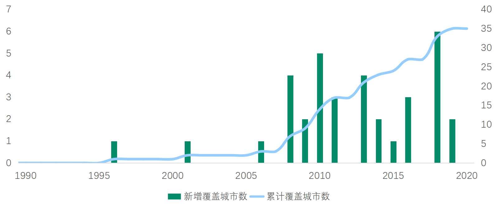 水枪技术革新与最新发展趋势概览