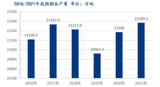 校园一卡通全面解读市场趋势