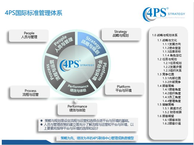 客服外包最新体验，提升服务质量与效率的关键策略