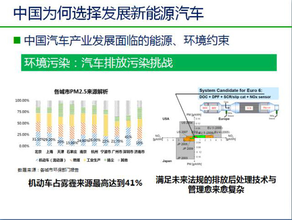 法兰盘最新版解读与发展趋势分析