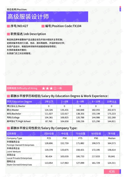 车库门最新图片及设计趋势分析