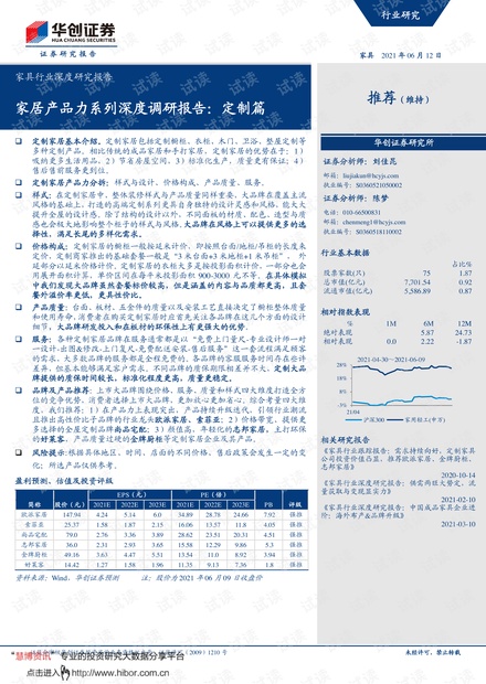 家具租赁最新动态报道与解读