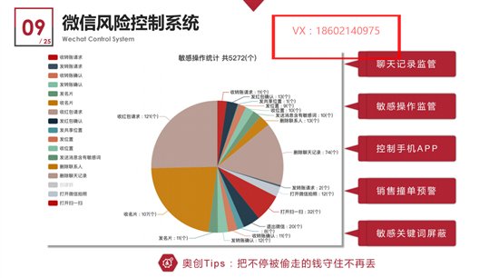 微信营销发展展望