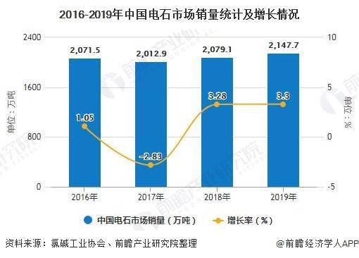 银杏树最新价格