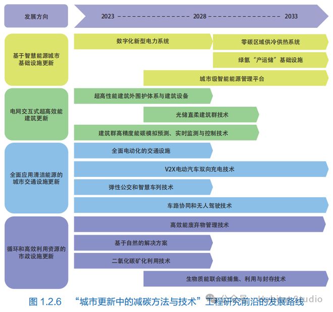 弹簧片应对策略