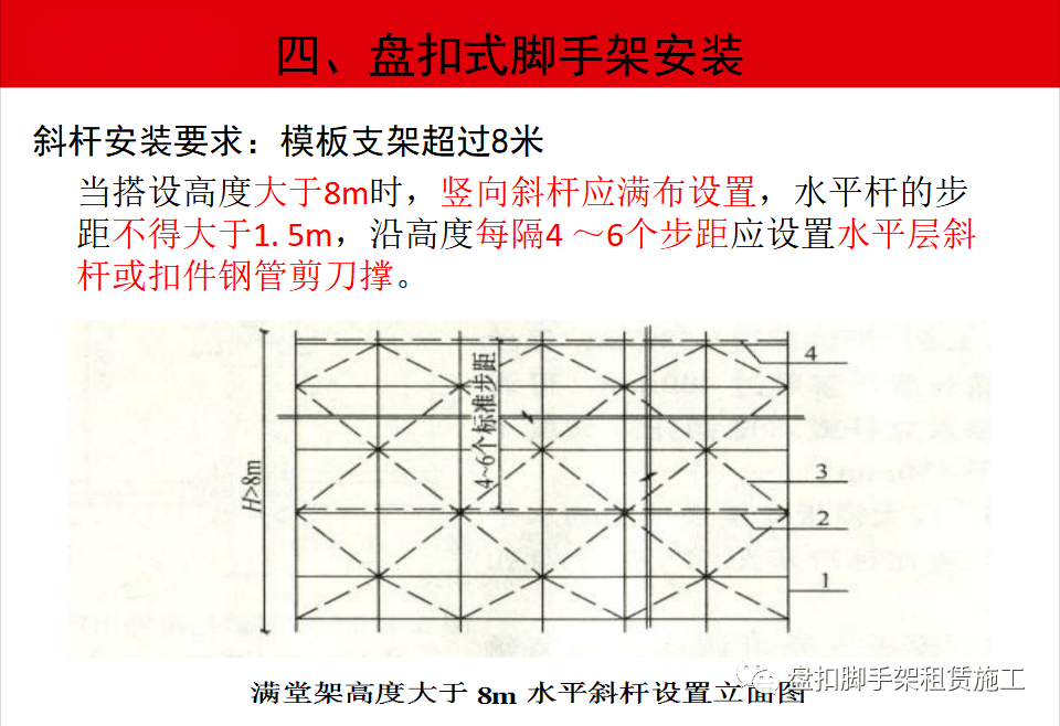 里脚手架最新版片与深入探索