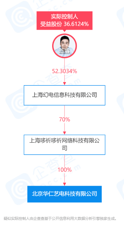 贸易咨询生活服务网应对策略