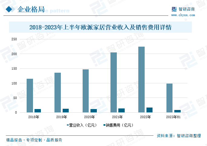 玩具球最新信息与市场全览