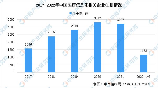 辣椒最新信息概览与全面解读市场趋势