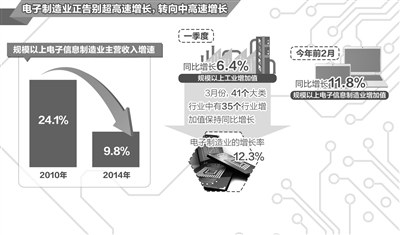 胶带机最新信息概览与全面解读市场趋势