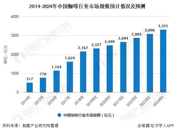 捏合机行业展望，未来发展趋势与市场机遇分析