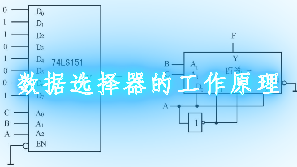 集散控制系统最新版本