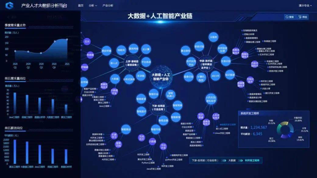 乌龟养殖最新动态报道与解读