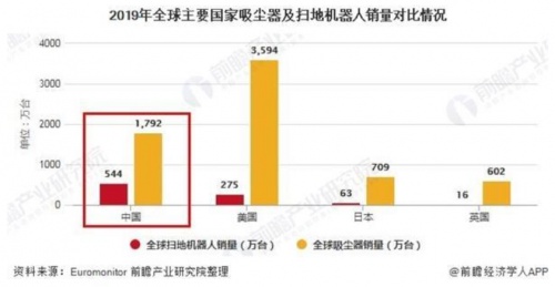 橡塑机械最新信息概览与全面解读市场趋势