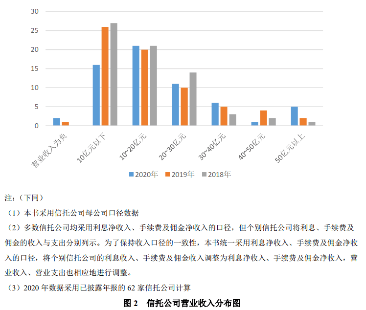 船用传真机未来发展趋势