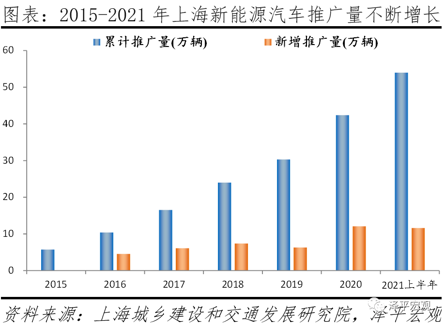 伴热管技术革新与最新发展趋势概览