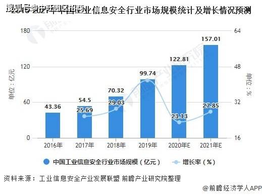 镀锌钢板最新信息概览与全面解读市场趋势