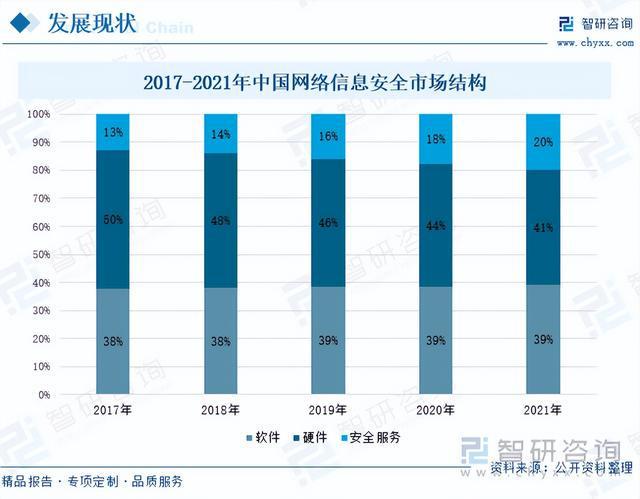 冰袋最新信息与市场全览