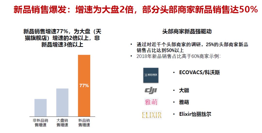 项目合作展最新信息概览与全面解读市场趋势