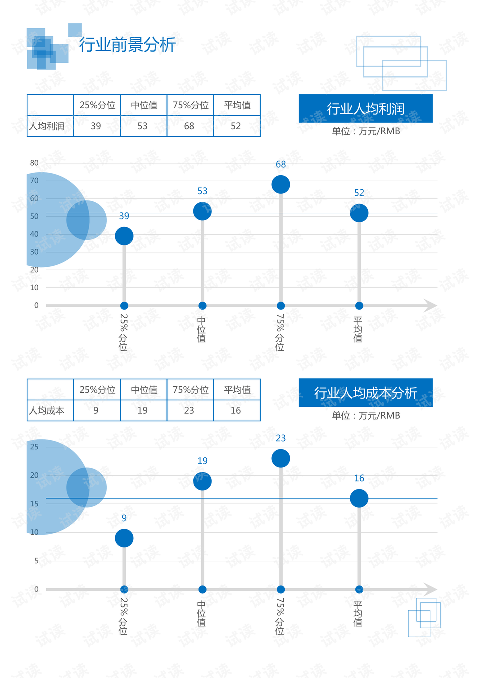 安防监控最新动态与深度分析