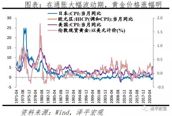 车牌架最新走势与趋势预测分析