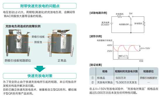 铝电解电容器最新信息与市场全览