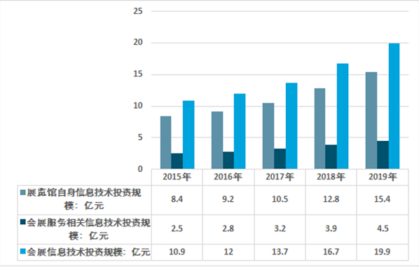 显微镜最新信息概览与全面解读市场趋势