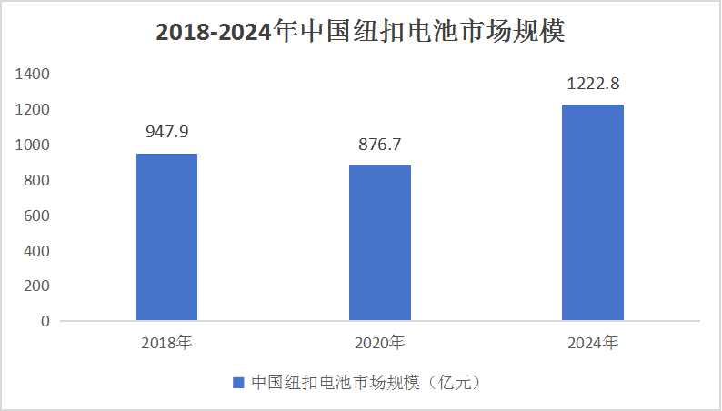 AAA代办 第5页