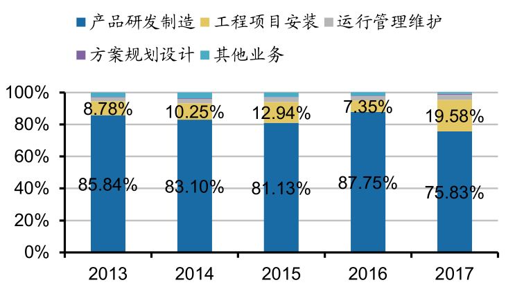 路灯头最新动态报道与解读