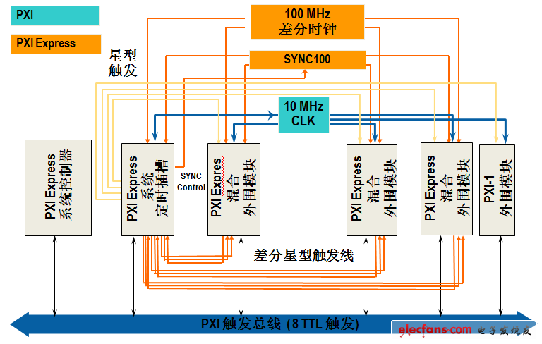 空压机技术革新与最新发展趋势概览