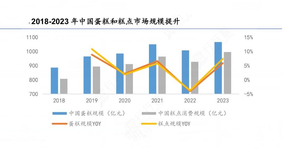 密码锁未来发展趋势