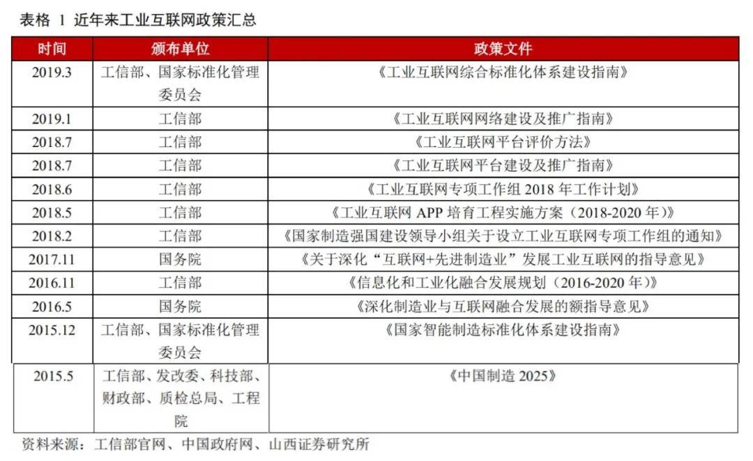 铣床加工最新动态