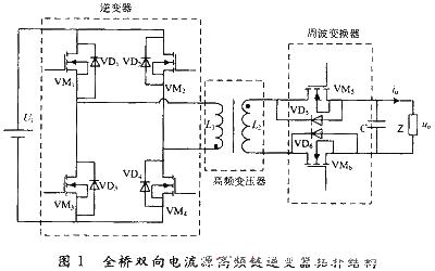 逆变电源交集与合作