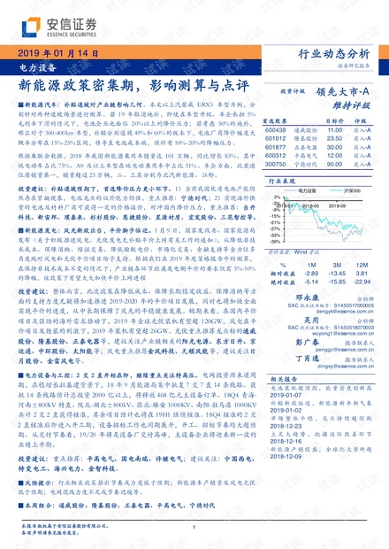 设备最新动态与其影响分析