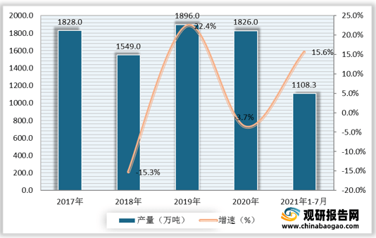 包装容器最新动态观察与解读