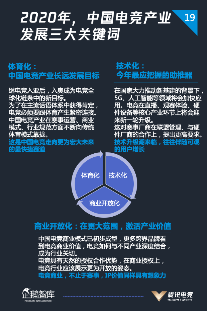 铂碳回收最新版本