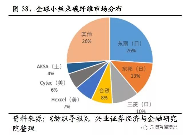 硅酸钙制品最新探秘