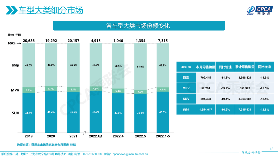 发光涂料最新信息与市场全览