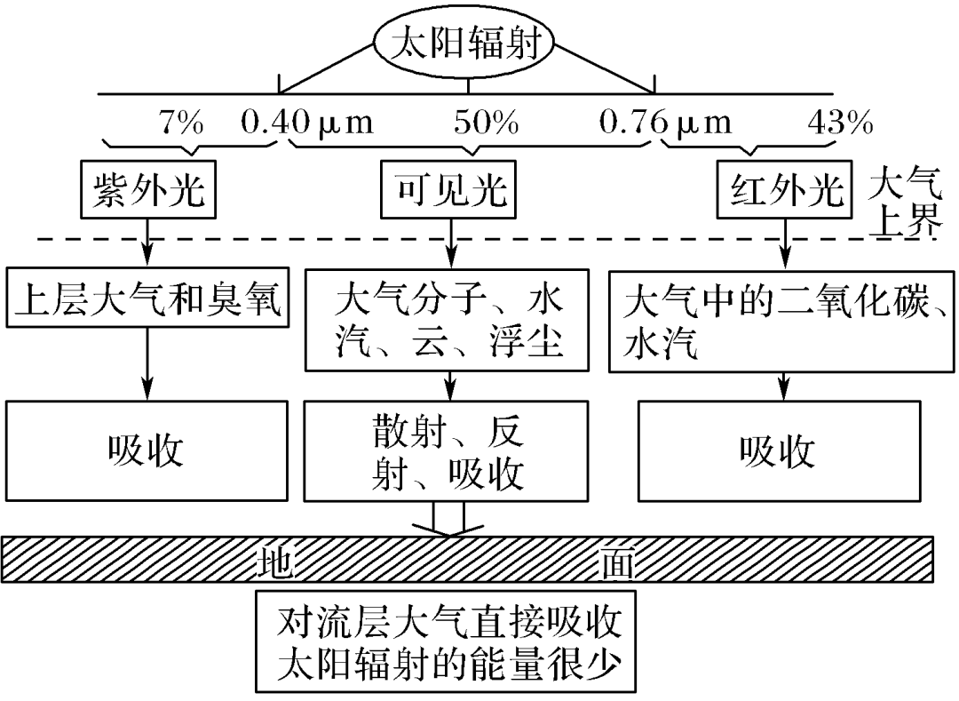 膨润土最新图片