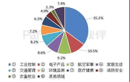 再生胶最新信息及其应用领域的发展概述