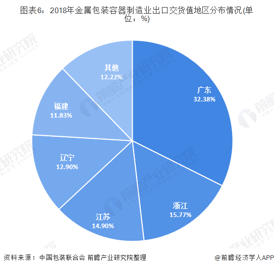 食品经营许可证代办