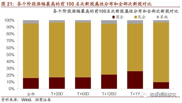 无形资产评估最新版本与深度解析