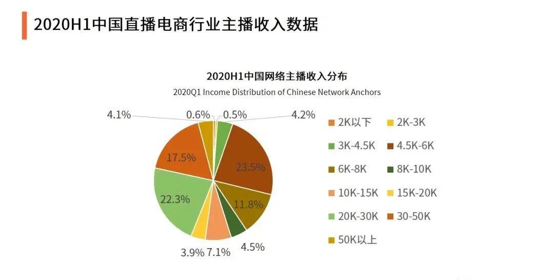 显卡回收最新发展