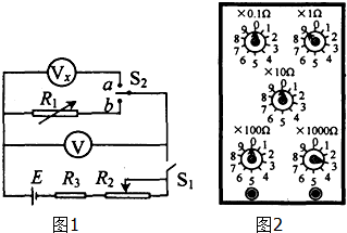 电压表最新版解读与更新历程回顾