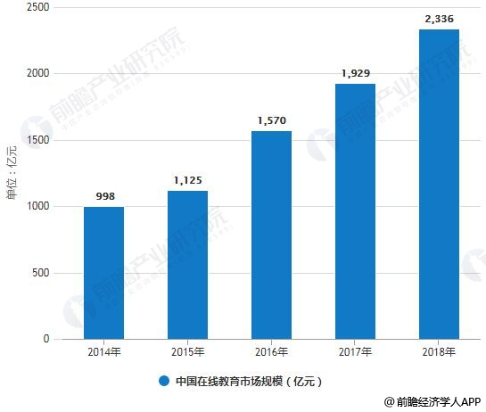 机械设备拆除/搬迁/安装最新发展