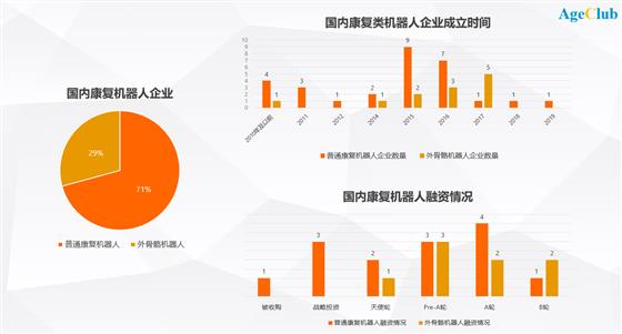 老电器最新解读