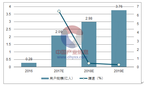 小吃代理加盟未来发展趋势