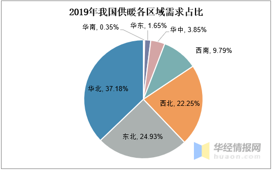 高压清洗车交集与合作