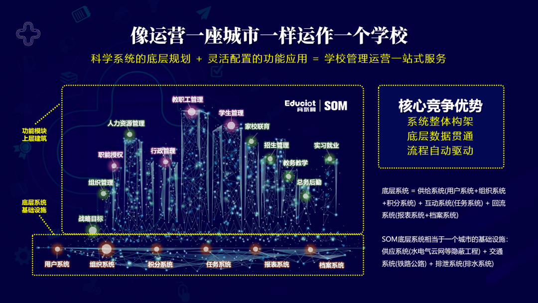 光端机最新内容