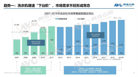 开炼机未来发展趋势